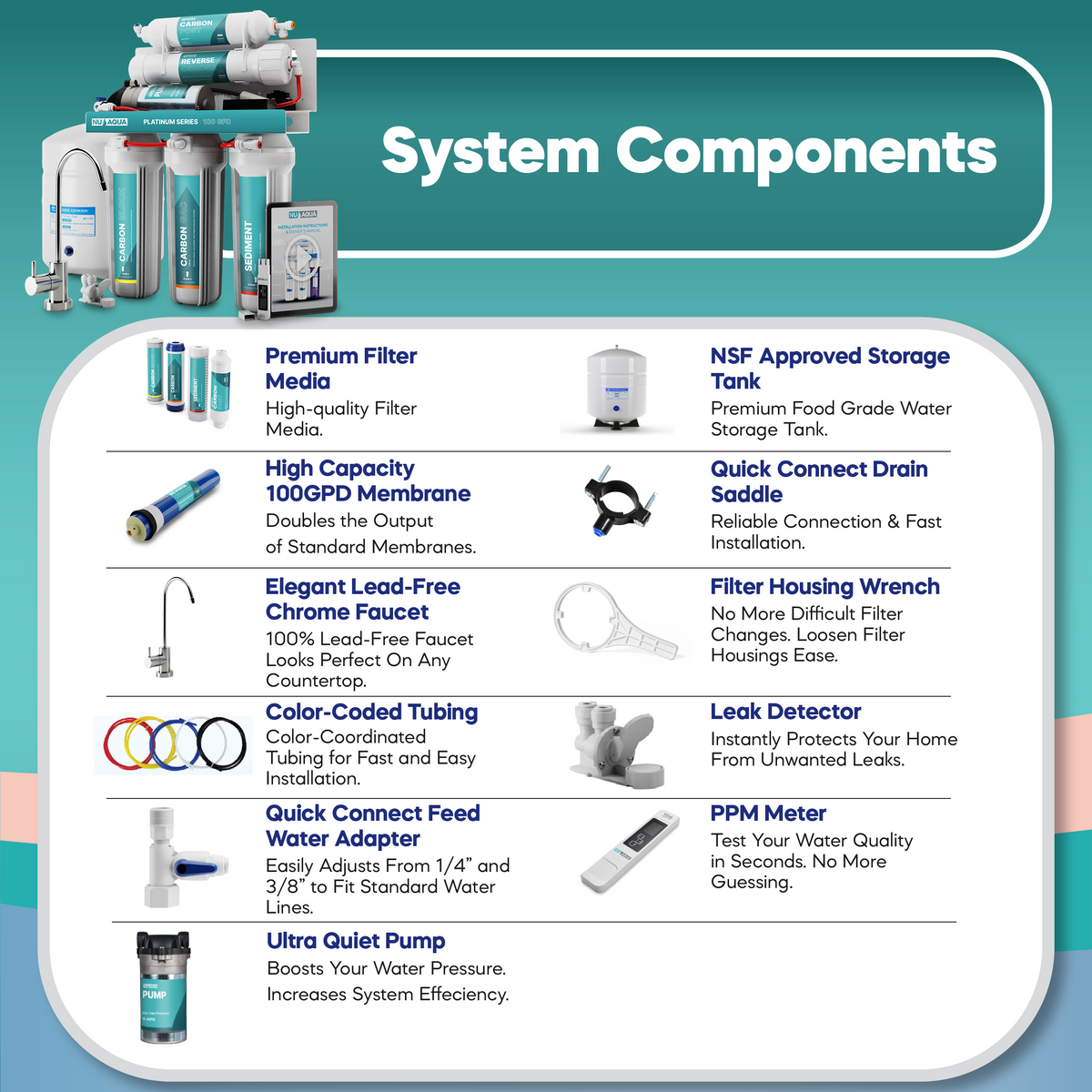 Platinum Series 5 Stage 100GPD RO System with Booster Pump